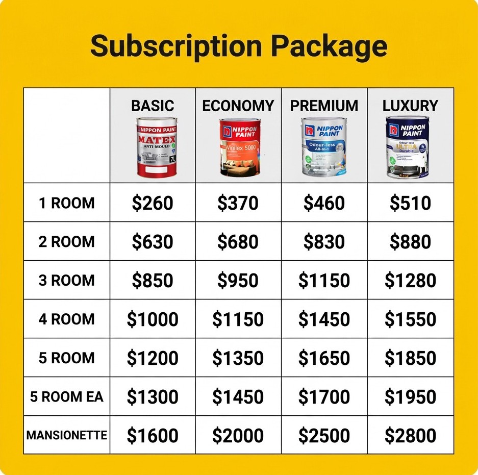 HDB & Condo Painting Pricing Packages Singapore